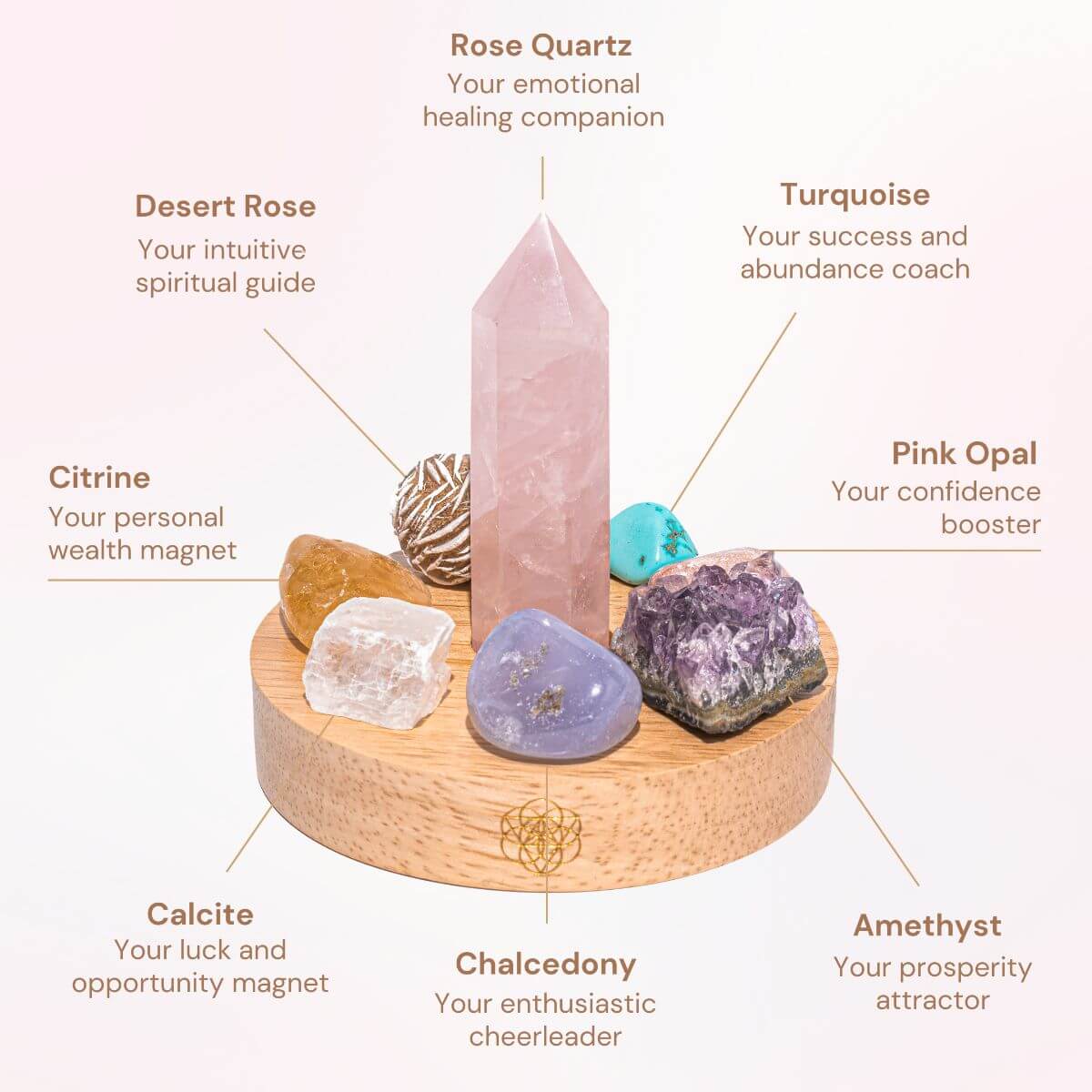 Wealth Goddess - The Divine Feminine